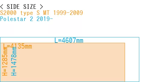 #S2000 type S MT 1999-2009 + Polestar 2 2019-